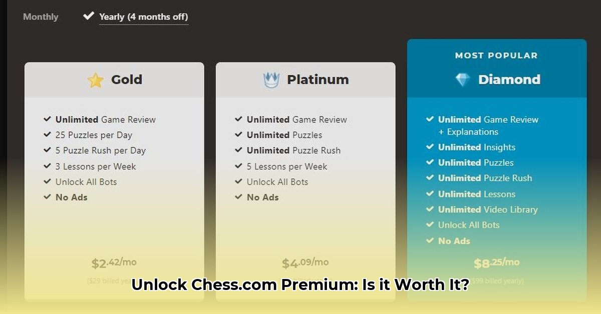 chess-com-cost